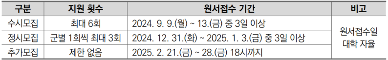 그림입니다.

원본 그림의 이름: CLP0000f6f43eb8.bmp

원본 그림의 크기: 가로 1089pixel, 세로 170pixel