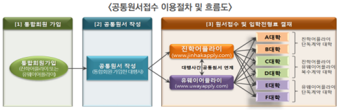 그림입니다.

원본 그림의 이름: CLP000110f84e17.bmp

원본 그림의 크기: 가로 671pixel, 세로 220pixel